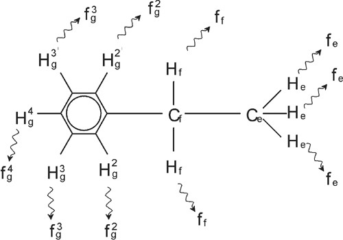 ethylbenzene nmr